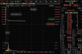 全能表现！约基奇半场11中7拿到14分6板4助3断